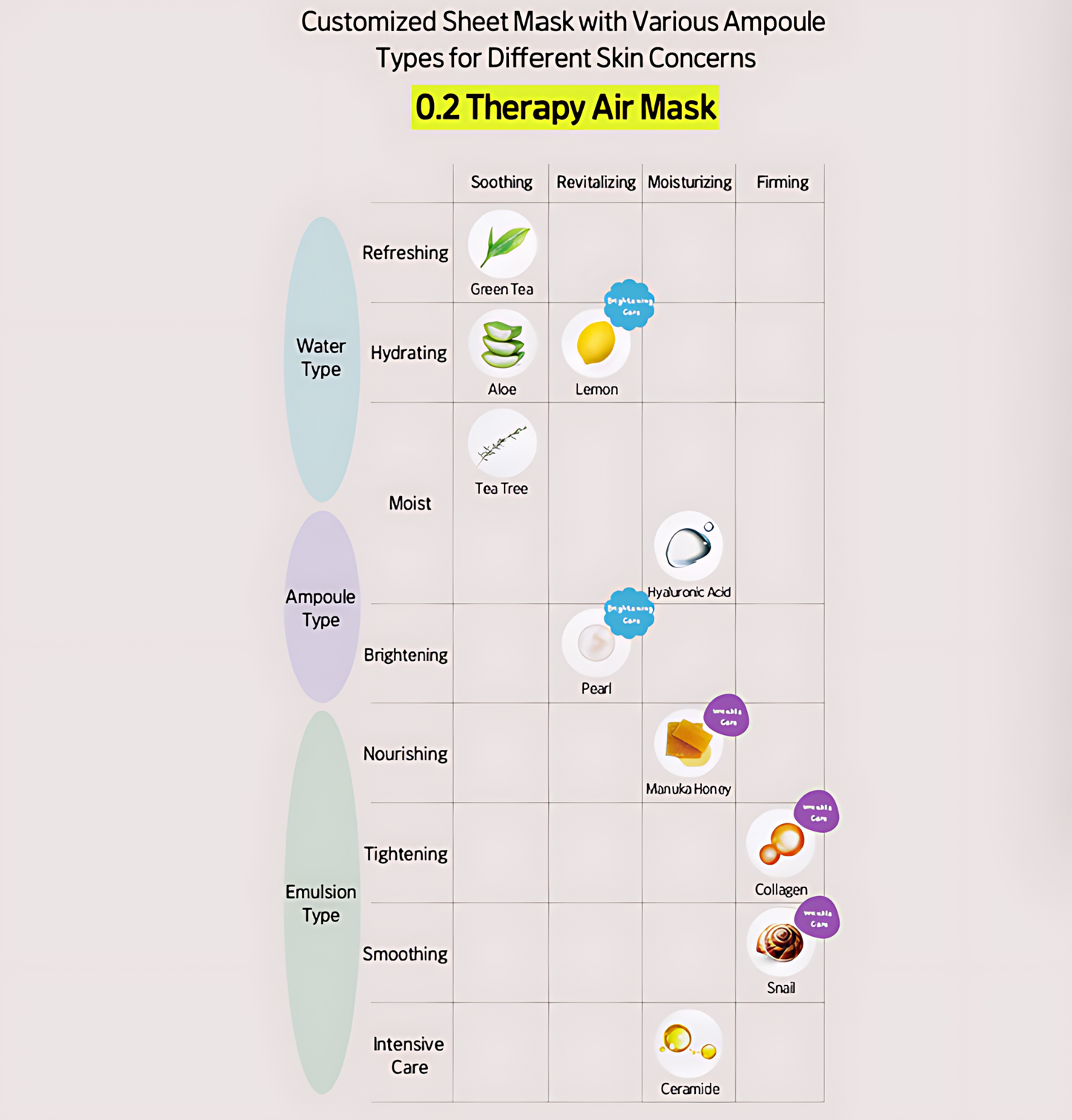 Etude - Aloe Mask - Soothing Moisture Sheet Mask
