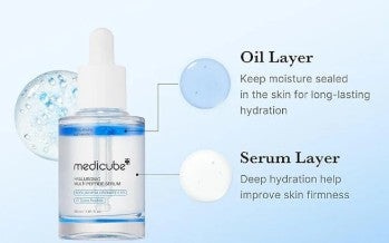 Medicube Hyaluronic Multi Peptide Serum