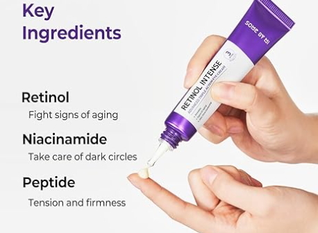 A hand demonstrating the application of Some By Mi Retinol Intense Advanced Eye Cream, listing key ingredients like Retinol, Niacinamide, and Peptides.