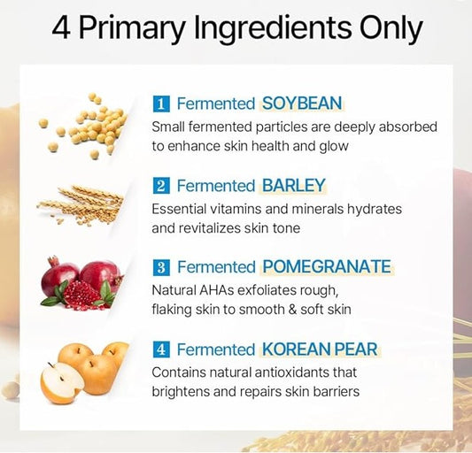 An infographic highlighting the four key ingredients of Mixsoon Bean Essence: fermented soybean, barley, pomegranate, and Korean pear, perfect for enhancing skin health.
