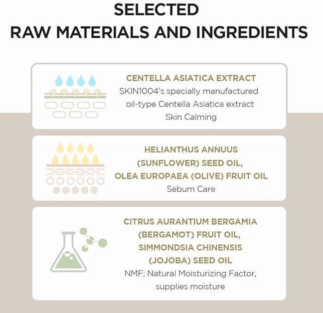 Before and after comparison showcasing the effectiveness of Skin1004 Madagascar Centella Light Cleansing Oil in reducing blackheads, highlighting its cleansing power.
