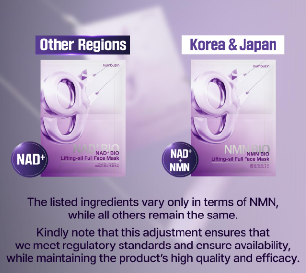 Numbuzin No.9 NAD Bio Lifting-sil Full Face Mask Set