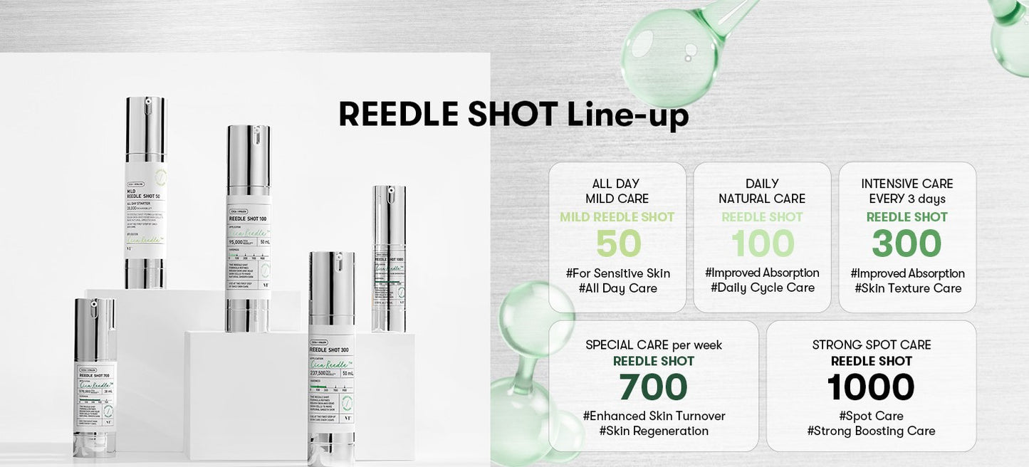 VT Cosmetics Reedle Shot product lineup, including Mild Reedle Shot 50, Reedle Shot 100, and Reedle Shot 300, promoting targeted skin care solutions.