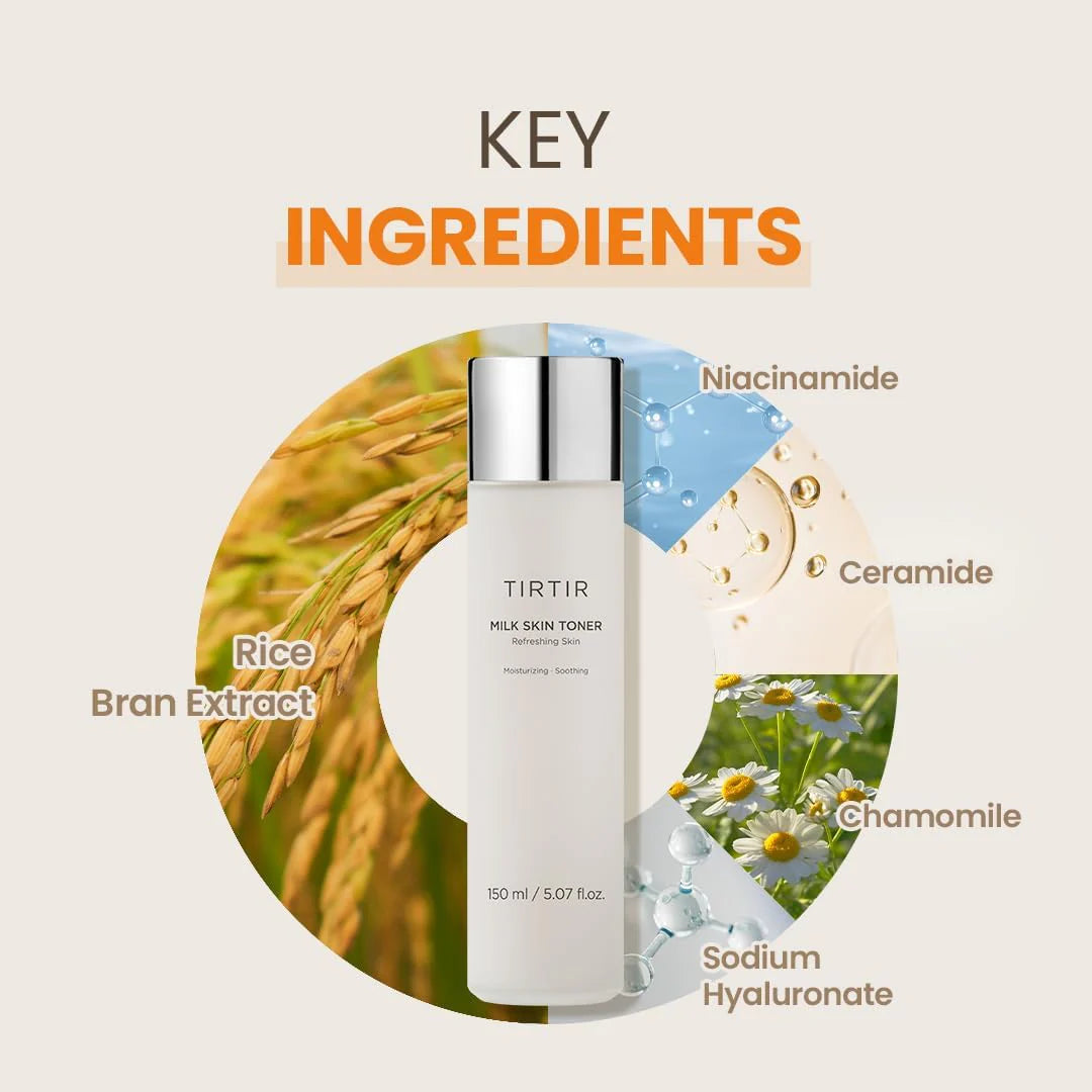 Visual representation of key ingredients in Tirtir Milk Skin Toner, including Niacinamide, Ceramide, Rice Bran Extract, Chamomile, and Sodium Hyaluronate, highlighting its moisturizing and soothing properties.