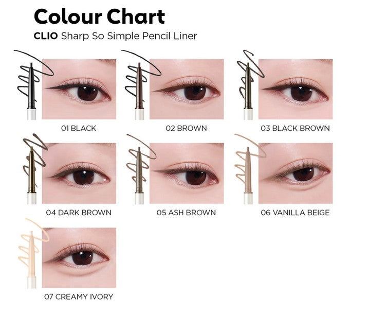 Clio Sharp So Simple waterproof pencil eyeliner in action, demonstrating smudge-proof and long-lasting wear for all-day makeup perfection.