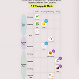 Etude - Snail - Smoothening & Firming Sheet Mask