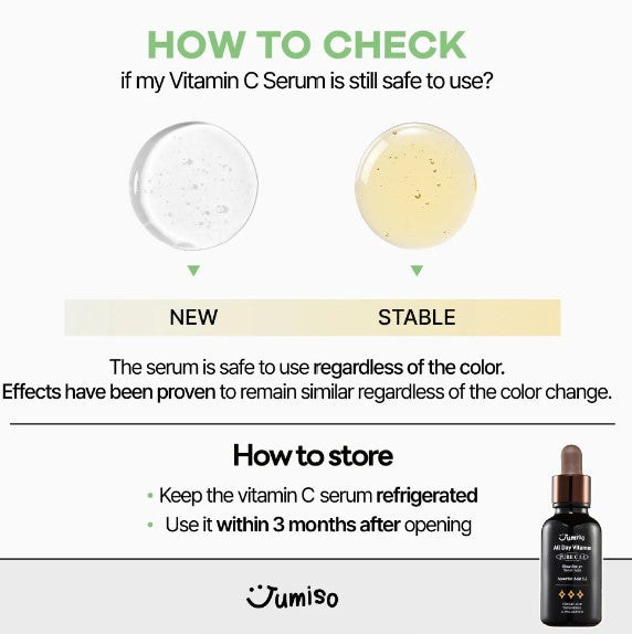 Jumiso - All Day Vitamin Pure C 5.5 Glow Serum's guide on serum safety, detailing how to check product stability and proper storage tips.