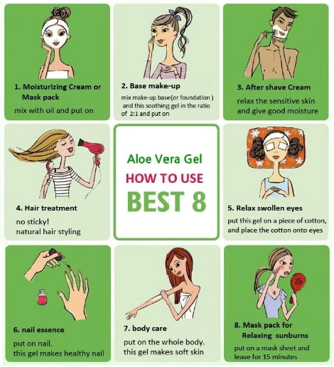 Nature Republic Soothing & Moisture Aloe Vera 92% Gel illustrated with fun ways to use aloe vera, making it clear that this gel can be a beauty superhero!