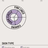 Graphic illustrating the benefits of Some By Mi Retinol Intense, highlighting effectiveness against dark circles, fine lines, and firmness.