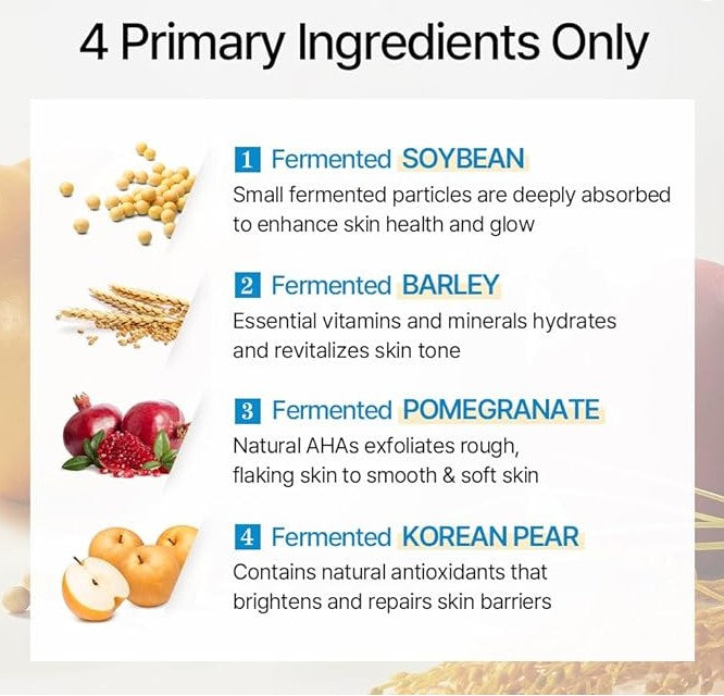 An infographic highlighting the four key ingredients of Mixsoon Bean Essence: fermented soybean, barley, pomegranate, and Korean pear, perfect for enhancing skin health.