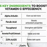 Jumiso - All Day Vitamin Pure C 5.5 Glow Serum highlighting five key ingredients that enhance vitamin C efficiency for a brighter complexion.