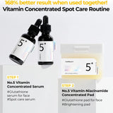A visual guide demonstrating the Numbuzin Vitamin Concentrated Spot Care Routine, featuring the powerful No.5 serum.