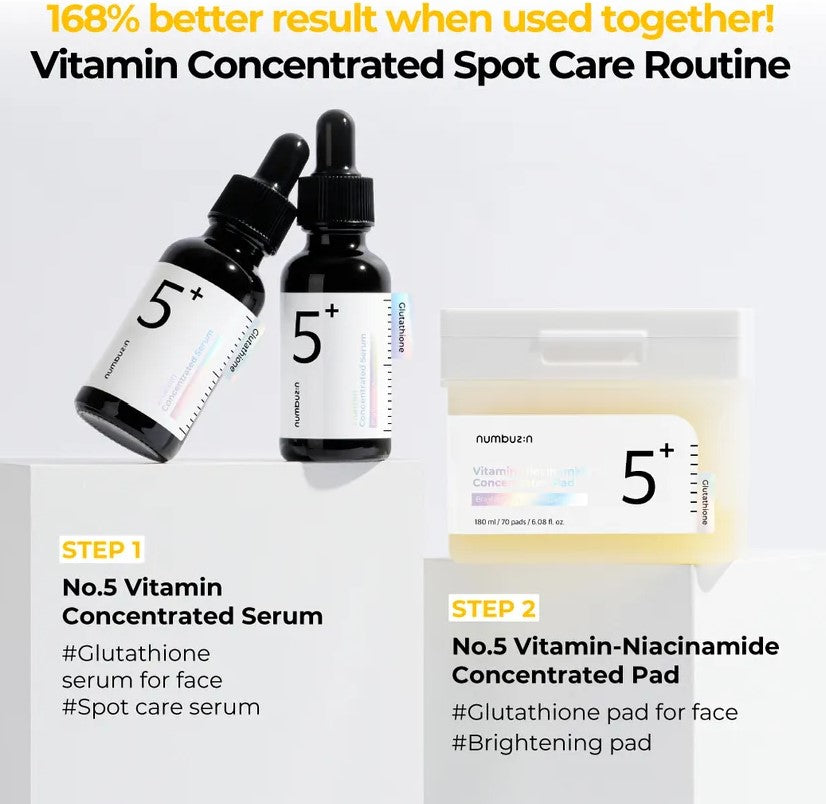 A visual guide demonstrating the Numbuzin Vitamin Concentrated Spot Care Routine, featuring the powerful No.5 serum.