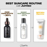 An infographic illustrating the ultimate sun care routine featuring Jumiso Snail Mucin 95% + Peptide Essence to boost your sunscreen game!
